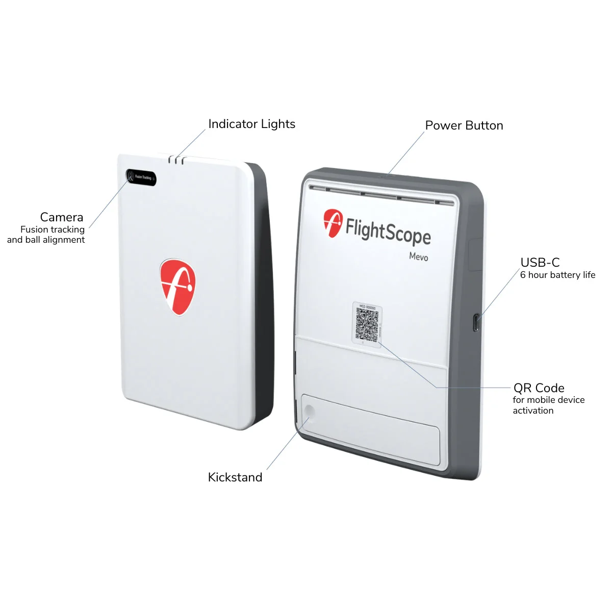 Mevo Gen2 - Image 12